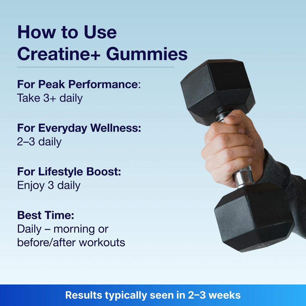 Bear Balanced Creatine Gummies – Creapure Creatine Monohydrate, L-Theanine, L-Tyrosine & B12 for Muscle, Focus & Energy | Sugar-Free, Low Calorie, Vegan