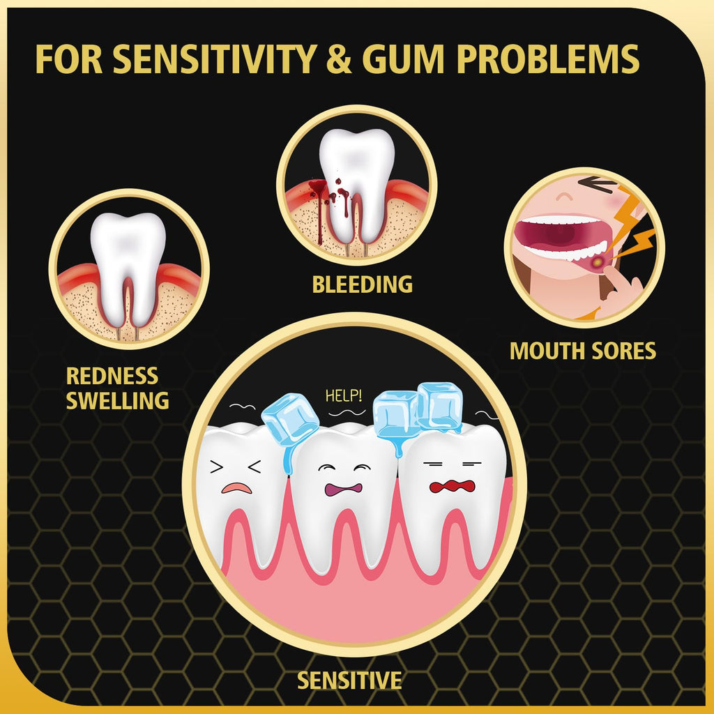 Bee Wasp Venom Toothpaste 2-Pack – Bleeding Gums, Gingivitis & Sensitive Teeth (3.7 oz)