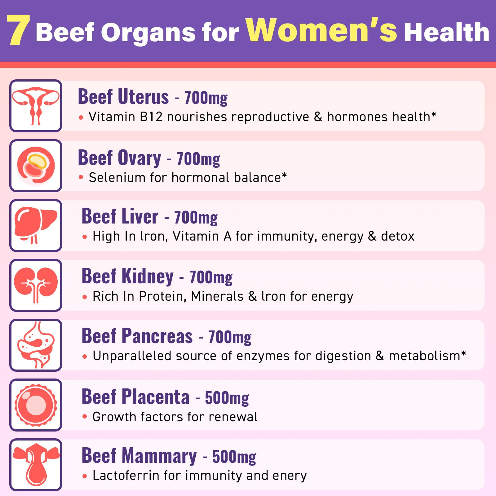 Beef Organ Supplement for Women – 180 Gummies, Grass-Fed 5300mg Liver & More