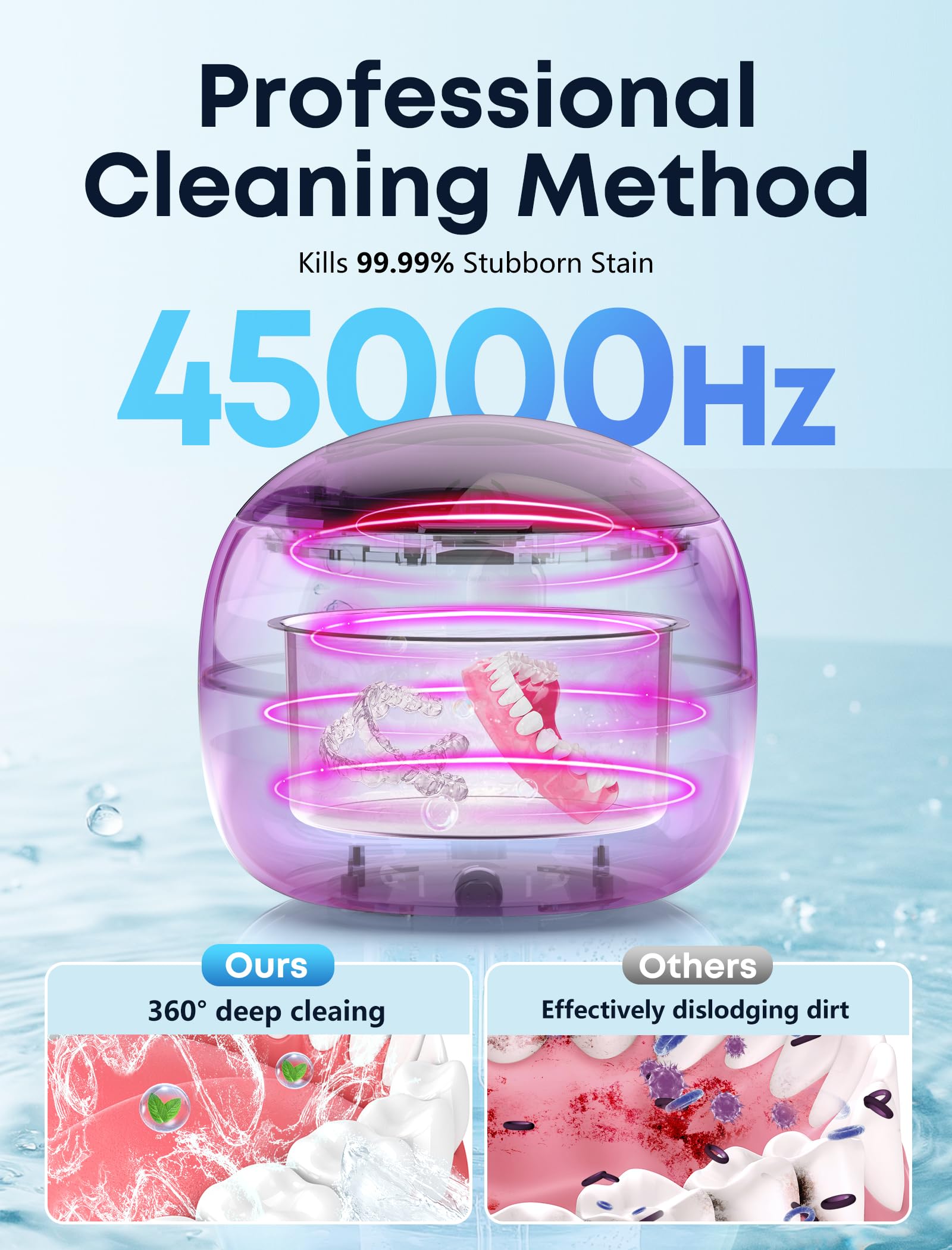 BEESHOP 2025 Ultrasonic Retainer Cleaner – 45kHz, 200ml, 3 Modes