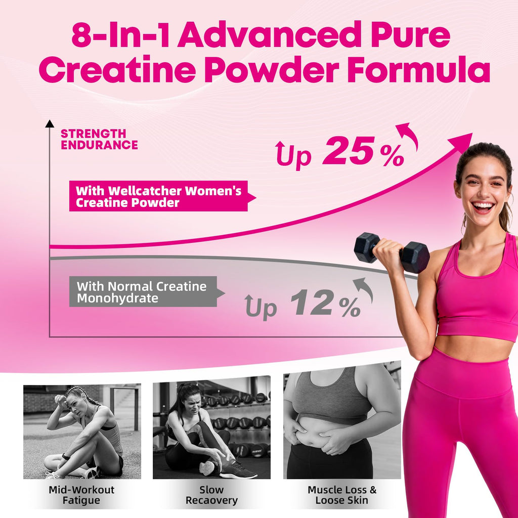 Women’s Creatine Powder Travel Packets – 30 Raspberry Packs | Creatine Monohydrate & Collagen