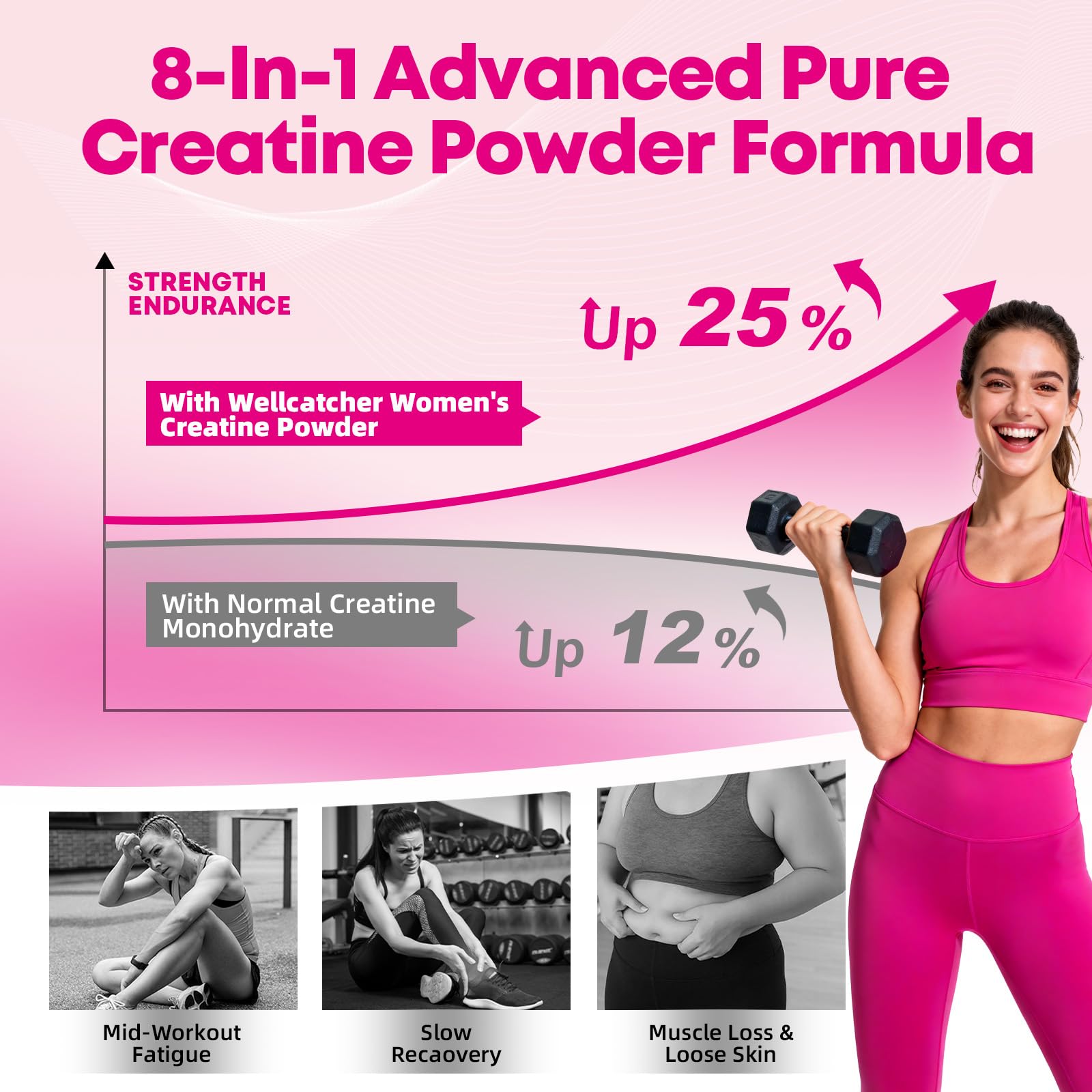 Women’s Creatine Powder Travel Packets – 30 Raspberry Packs | Creatine Monohydrate & Collagen