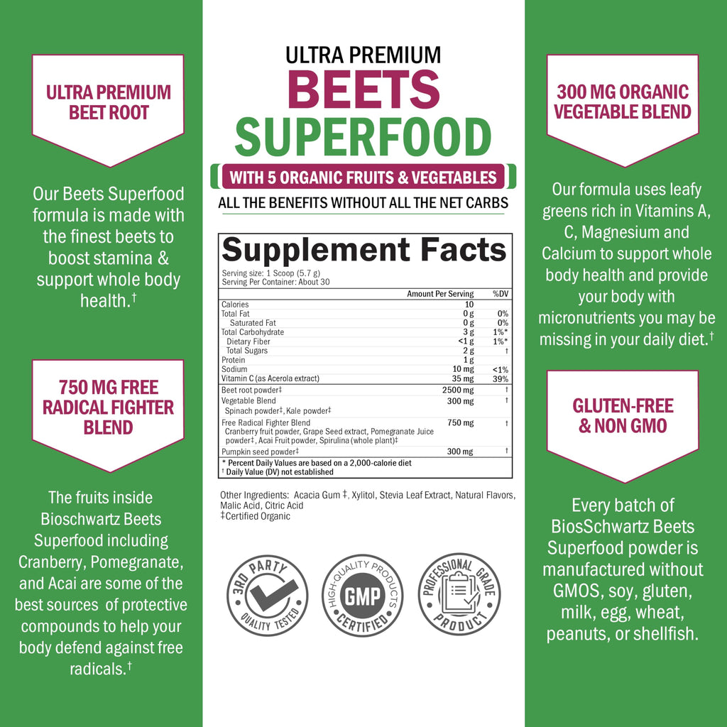 Beet Root Powder - Organic Beets Superfood with Vitamin C | 30 Servings