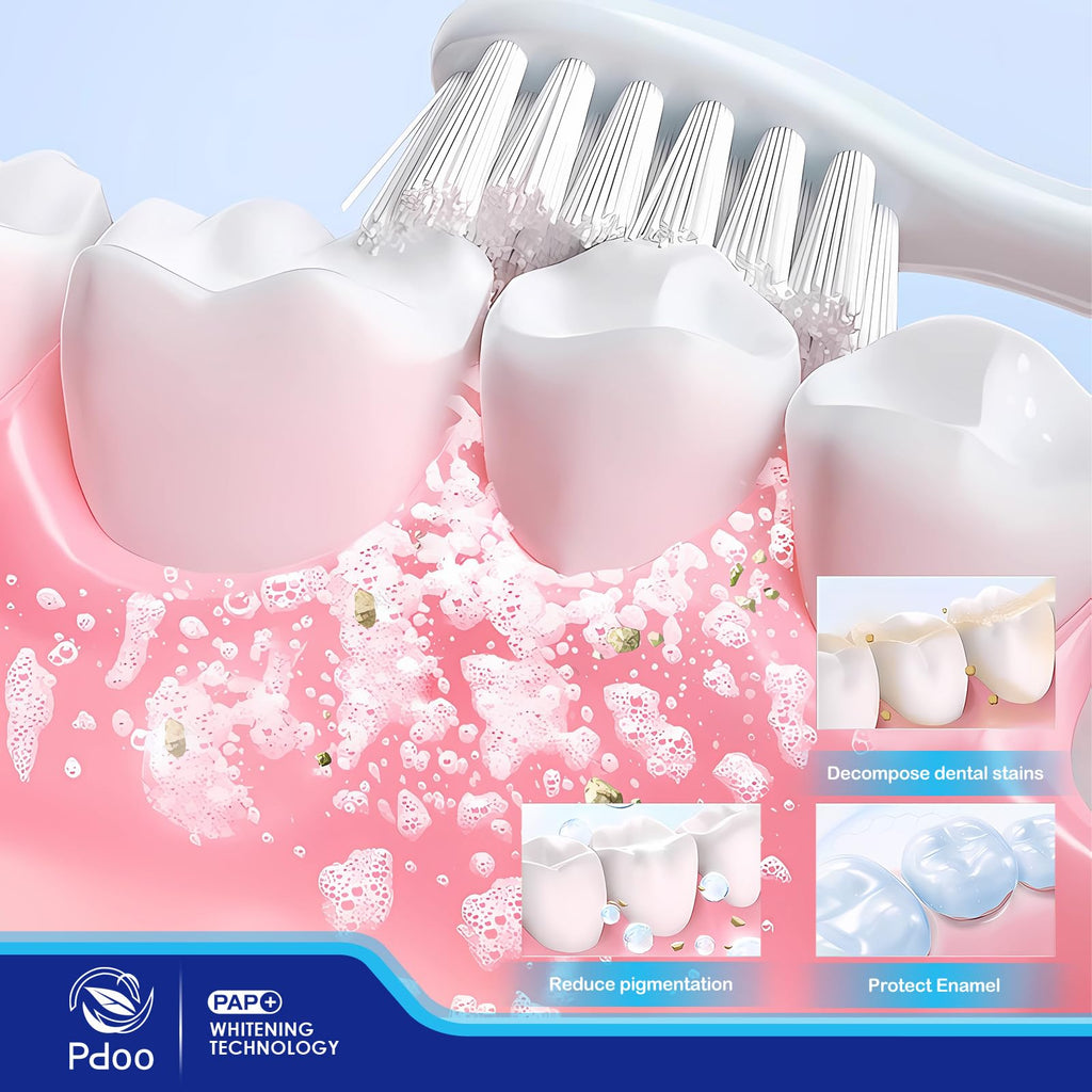 Teeth Whitening Powder 50g with PAP – Sensitivity-Free & Enamel-Safe