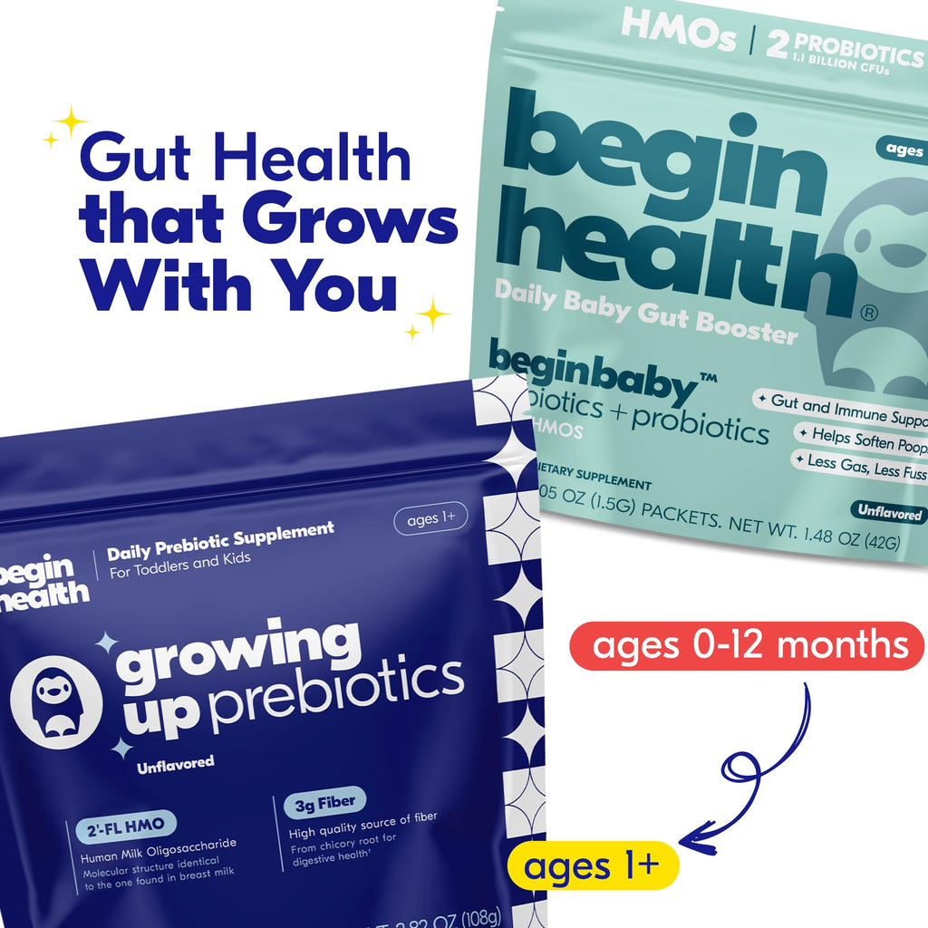 Begin Health Growing Up Prebiotics for Kids 84-Packs | Unflavored Soluble Powder for Digestive Comfort