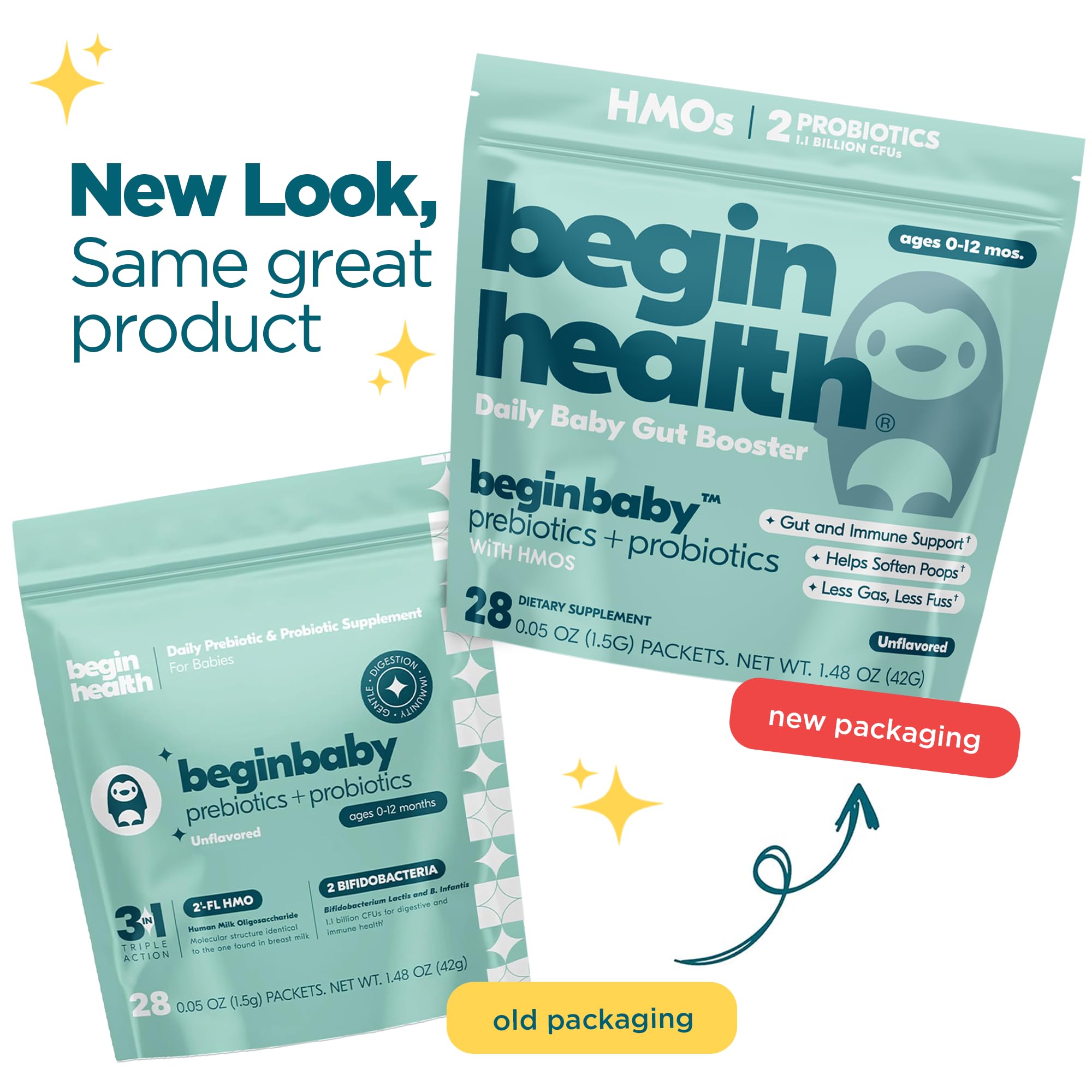 BeginBaby Prebiotics & Probiotics for Infants (0-12 Months) | Begin Health, 28-Pack Unflavored