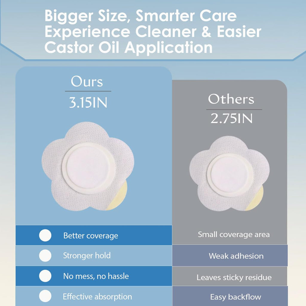 50Pcs Castor Oil Belly Button Patches – 3.15in x 3.15in, Self-Adhesive & Leak-Proof