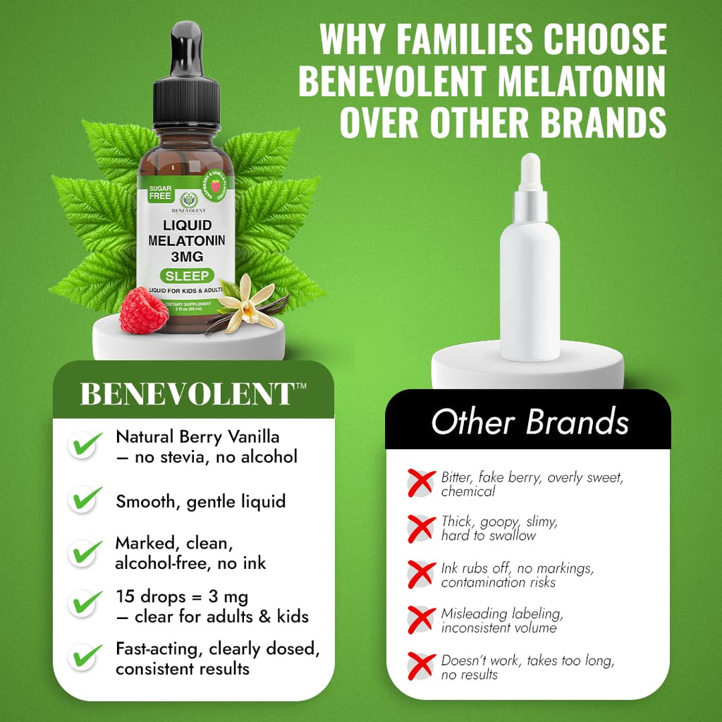 Benevolent 3mg Liquid Melatonin Drops – Fast-Acting Sleep Aid for Adults & Kids, Berry Vanilla (USA Made, 2 Month Supply)
