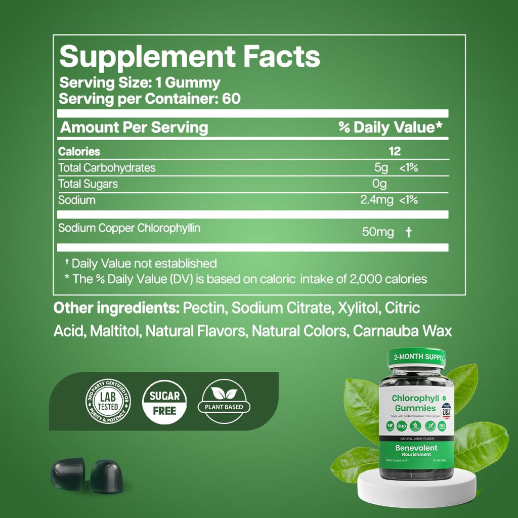 Chlorophyll Gummies – Detox & Immune Support, Sugar-Free | 60 Count