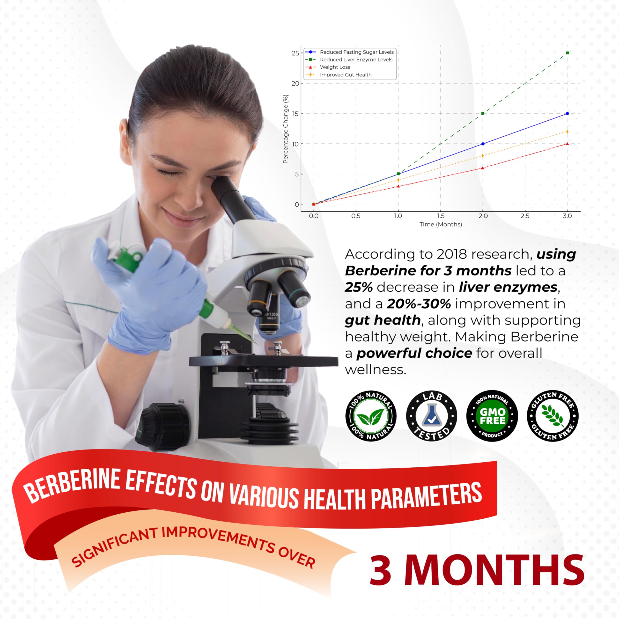 8 in 1 Berberine Supplement - Aumeto | Supports Digestion & Immunity (150-Day Supply)