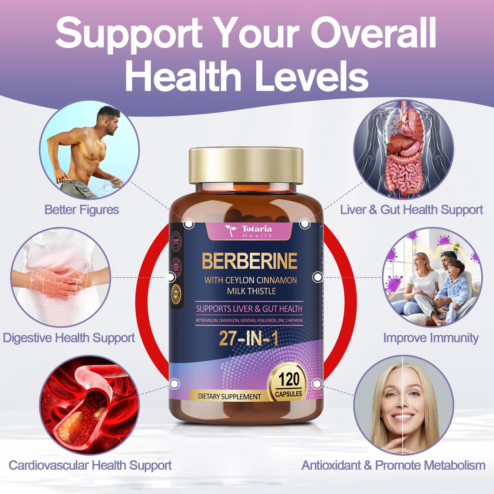 Berberine Supplement with Ceylon Cinnamon & Milk Thistle | GLP-1 Activate Natural Formula - 120 Vegan Caps