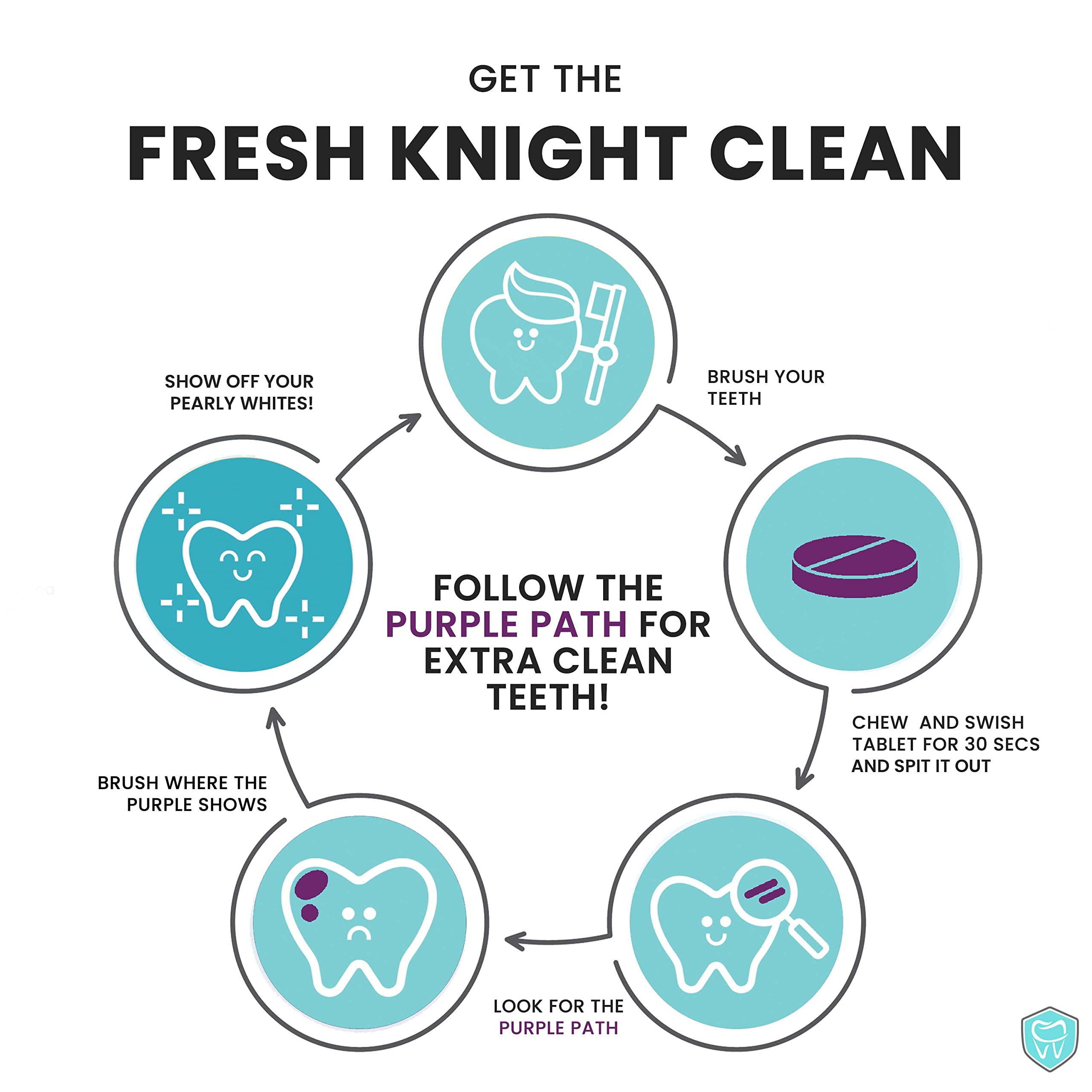 Plaque Disclosing Tablets for Teeth – 96 Count Pack of 2 | Fresh Knight Tru-Clean Purple