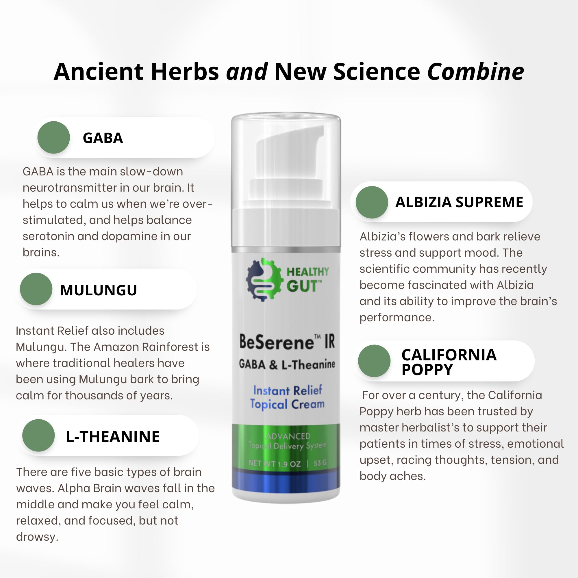 Healthy Gut BeSerene IR | GABA & L-Theanine | Instant Relief Topical Cream | 1.9 OZ