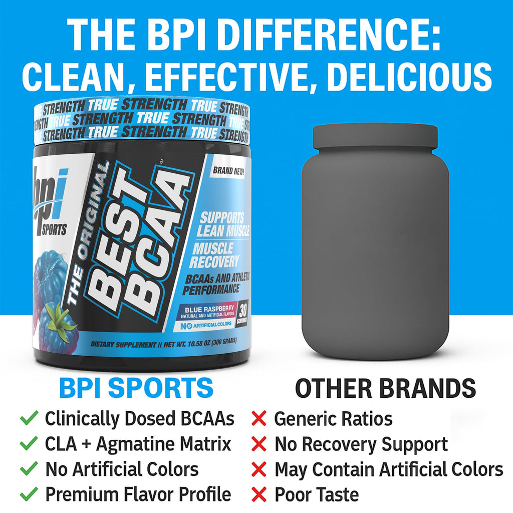 BPI Sports Best BCAA Powder – Blue Raspberry, 30 Servings | Muscle Recovery & Hydration