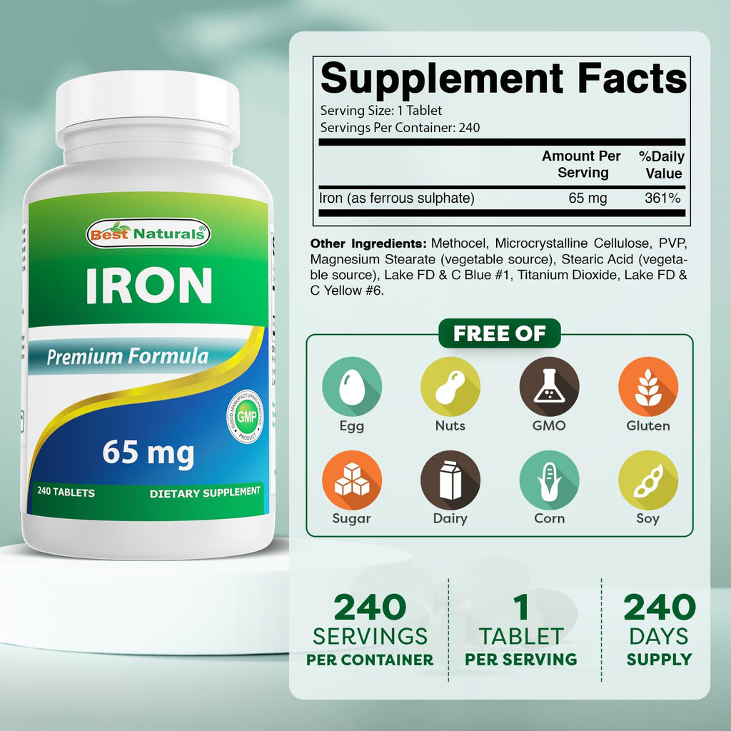 Best Naturals Iron Supplement 65 mg - 240 Tablets - Non-GMO & Gluten Free (Pack of 2)