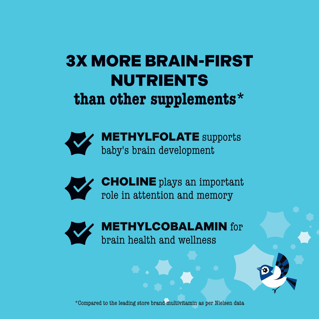 Best Nest Wellness Mama Bird Prenatal Multi+ No Iodine or Iron – 30 Servings, Brain-Ready Prenatal Vitamins