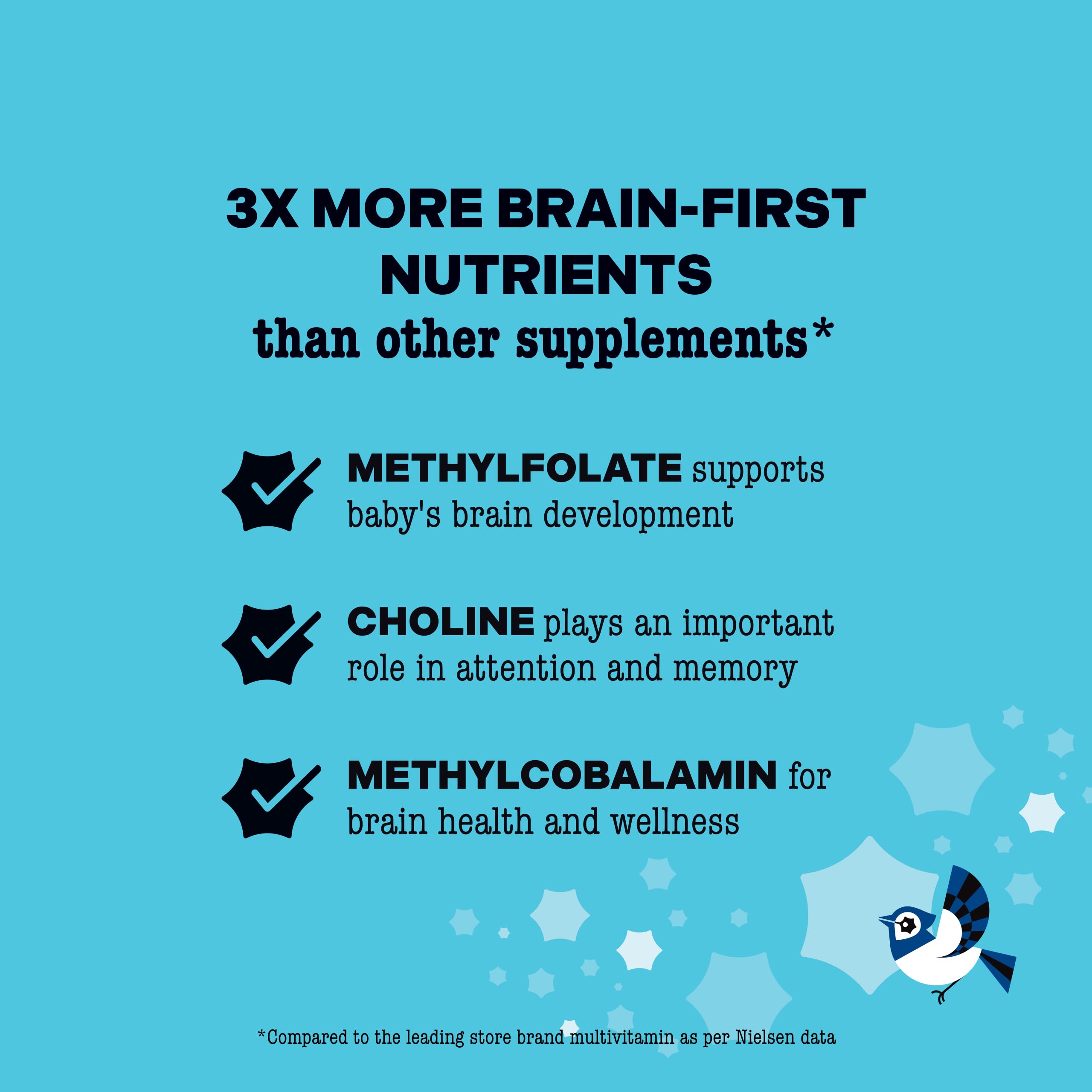 Best Nest Wellness Mama Bird Prenatal Multi+ No Iodine or Iron – 30 Servings, Brain-Ready Prenatal Vitamins