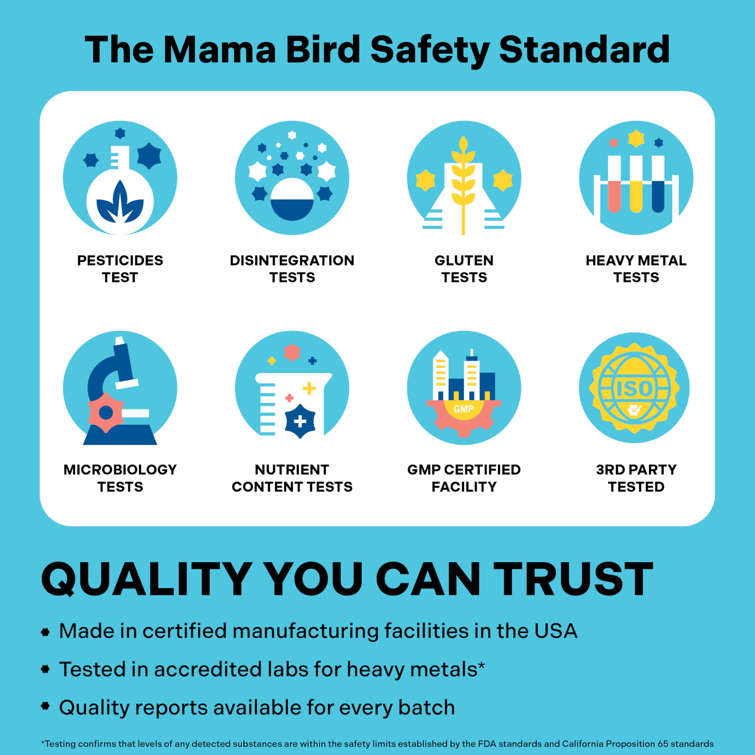 Mama Bird Prenatal Multi+ | Best Nest Wellness – 30+ Nutrients for Baby Brain Health (Vegan, Gluten Free)
