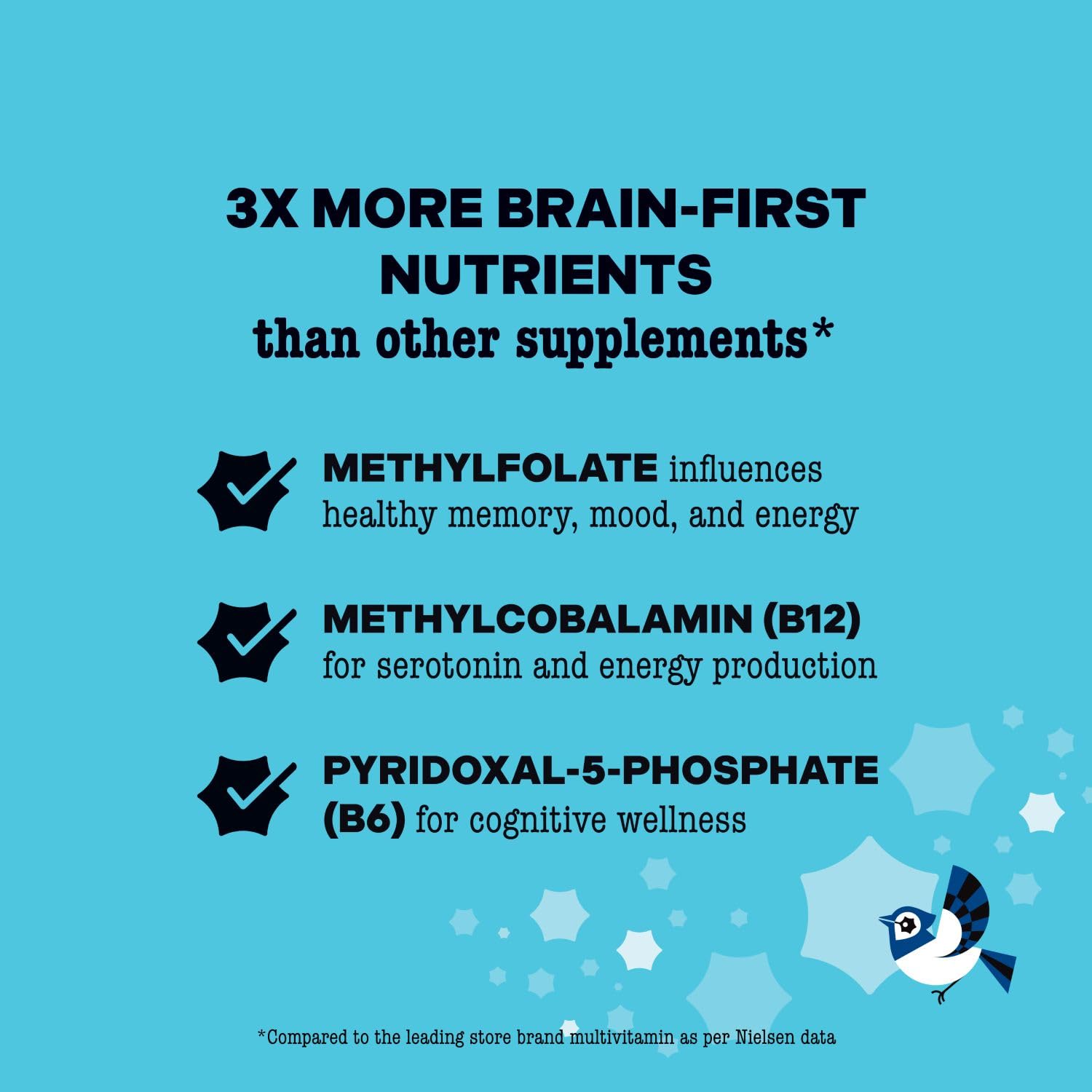 Best Nest Wellness Women's Multi Plus – Brain & Body Support, Gentle Iron