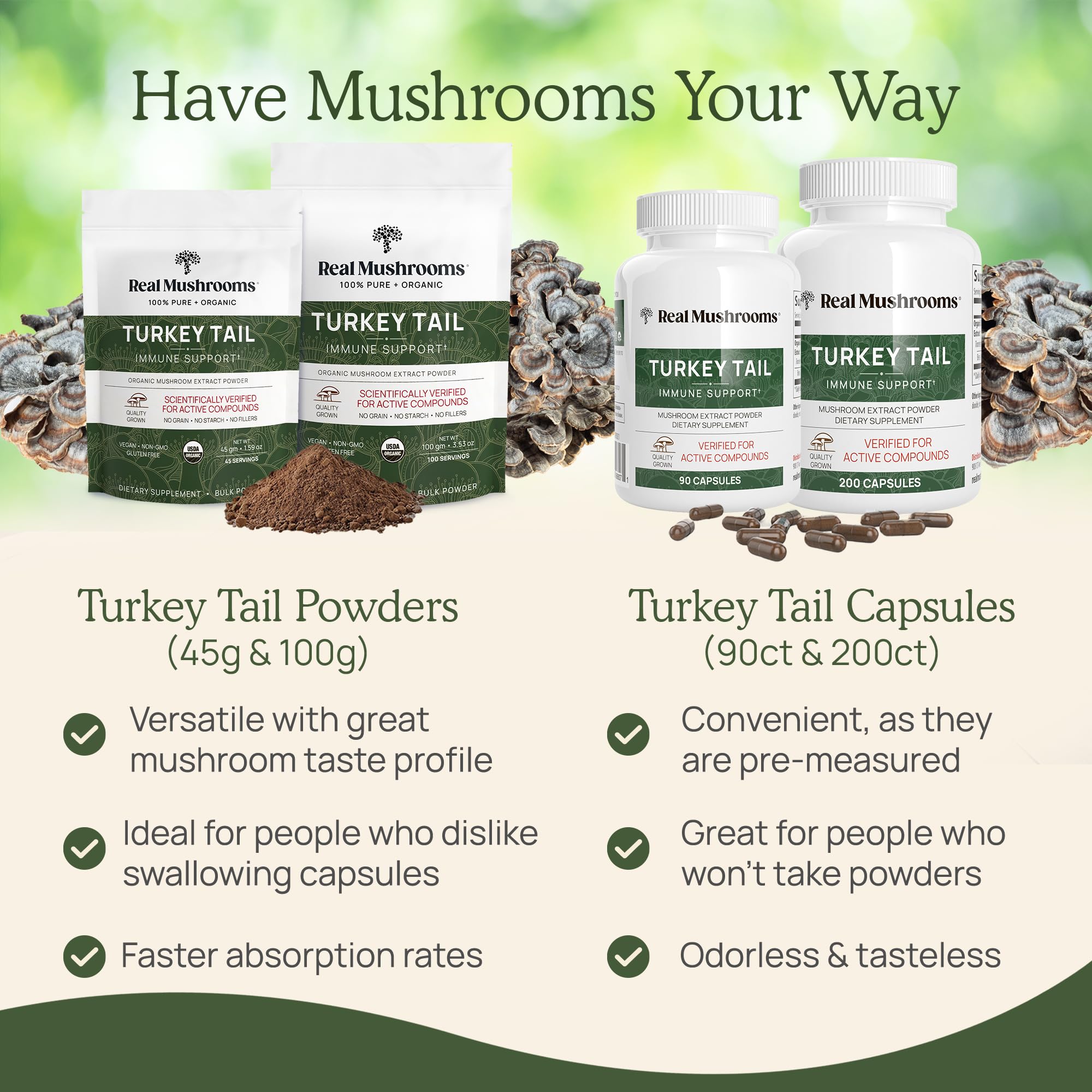 Real Mushrooms Turkey Tail Capsules – Organic Mushroom Extract, 200 Count