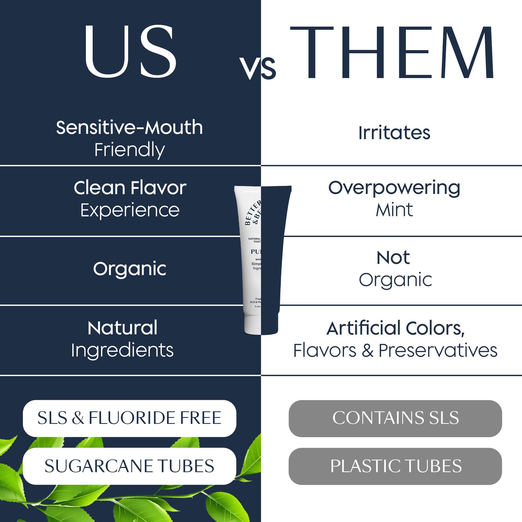 Better & Better Purity Toothpaste – Natural Whitening, Fluoride & SLS Free, Organic Coconut-Based Formula | 3.4oz