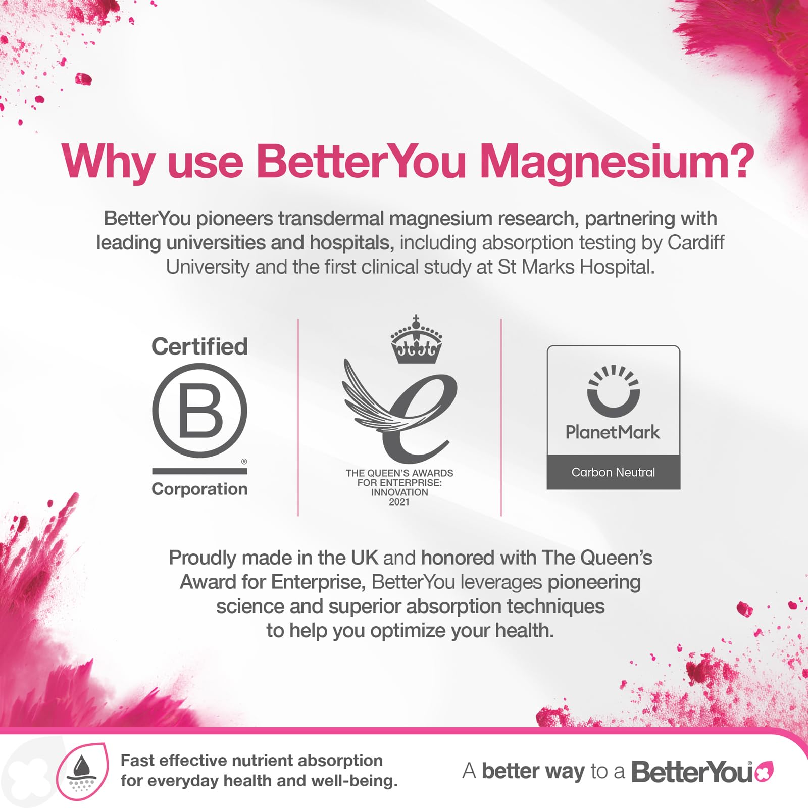 BetterYou Magnesium Oil Body Spray – Supports Muscle Recovery & Flexible Joints