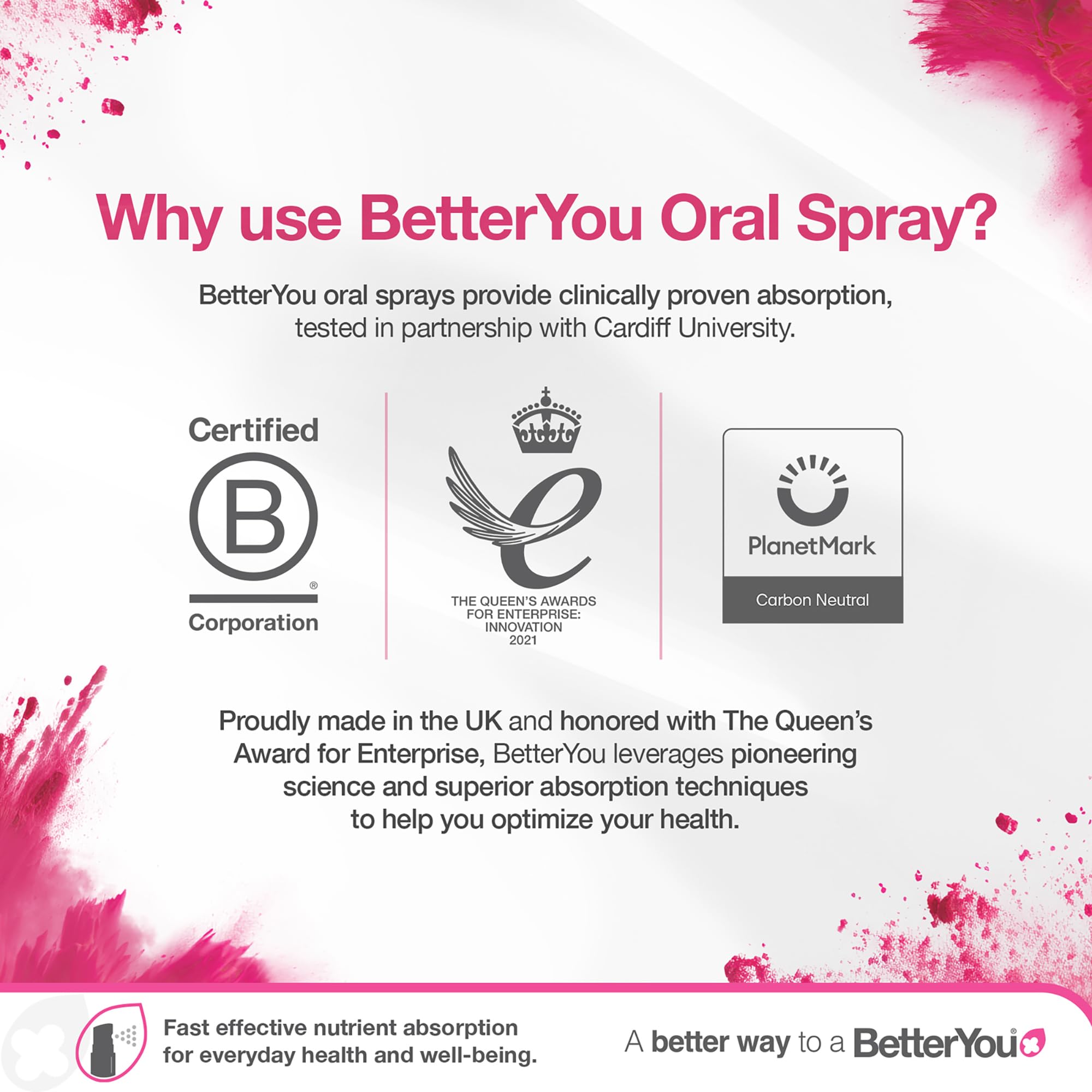 BetterYou Boost Vitamin B12 Oral Spray – Natural B12 with Green Tea & Chromium (0.85 oz)