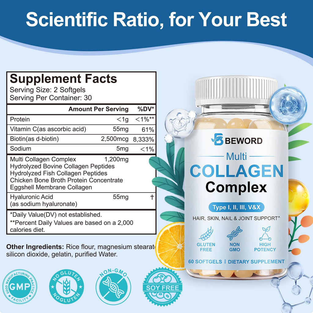 BEWORD Multi Collagen Softgels – 240 Capsules, 4-Pack | Type I, II, III, V, X + Vitamin C & Hyaluronic Acid