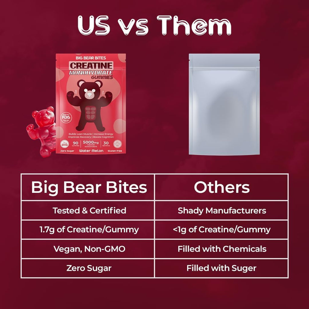 Big Bear Bites Creatine Monohydrate Gummies – Watermelon, 5000mg/Serving | 90 Gummies | Sugar & Gluten Free | Halal