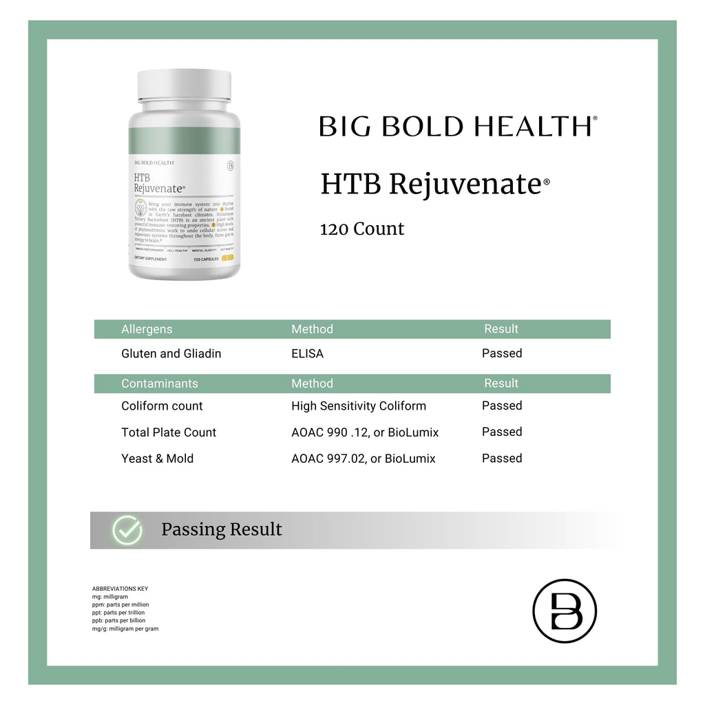 BIG BOLD HEALTH HTB Immune Rejuvenate – Polyphenol Immune Support with Himalayan Tartary Buckwheat, 120 Vegetarian Capsules