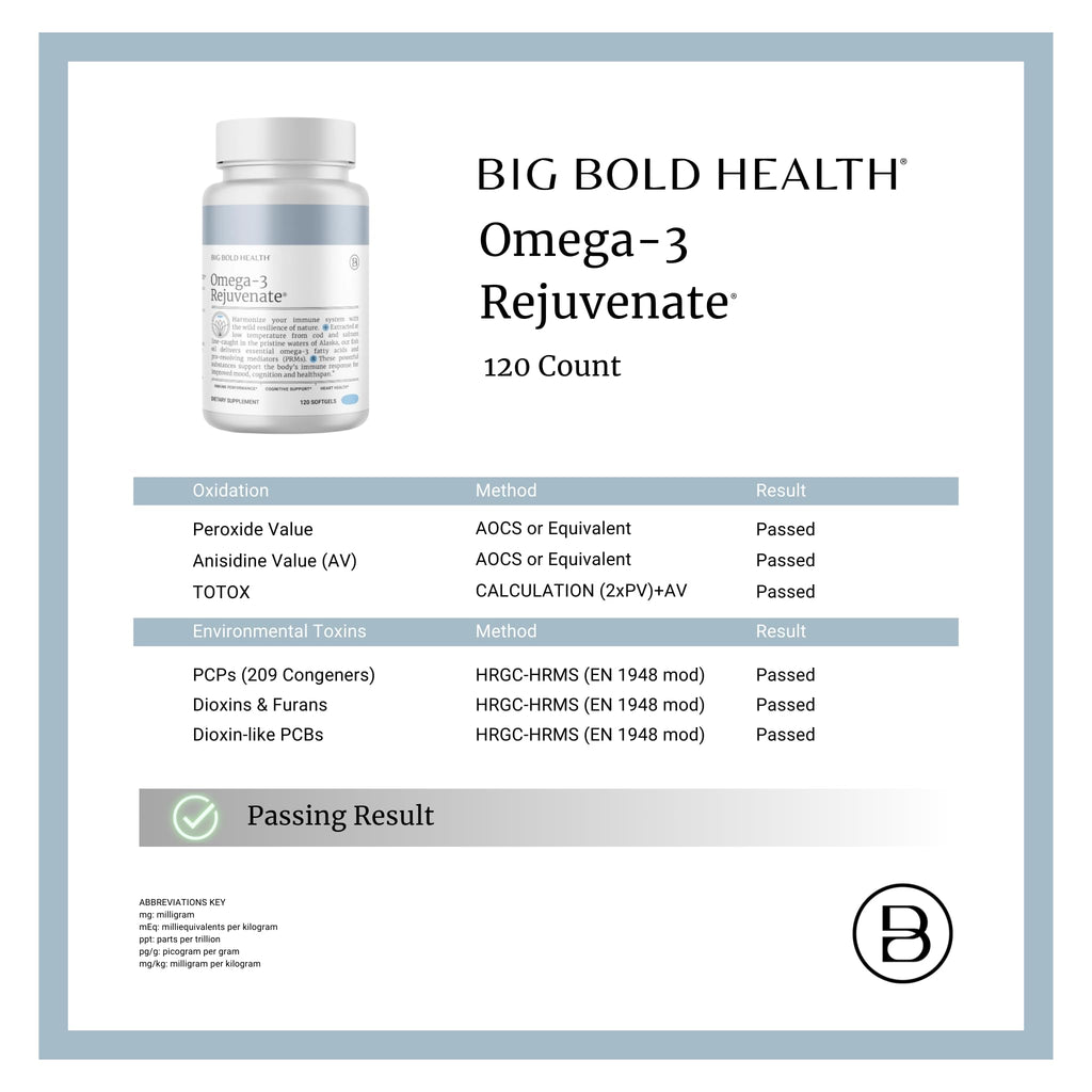 BIG BOLD HEALTH Omega-3 Rejuvenate – Wild Alaskan Fish Oil with PRMs (EPA, DHA, DPA) & Vitamins A & D (120 Softgels)
