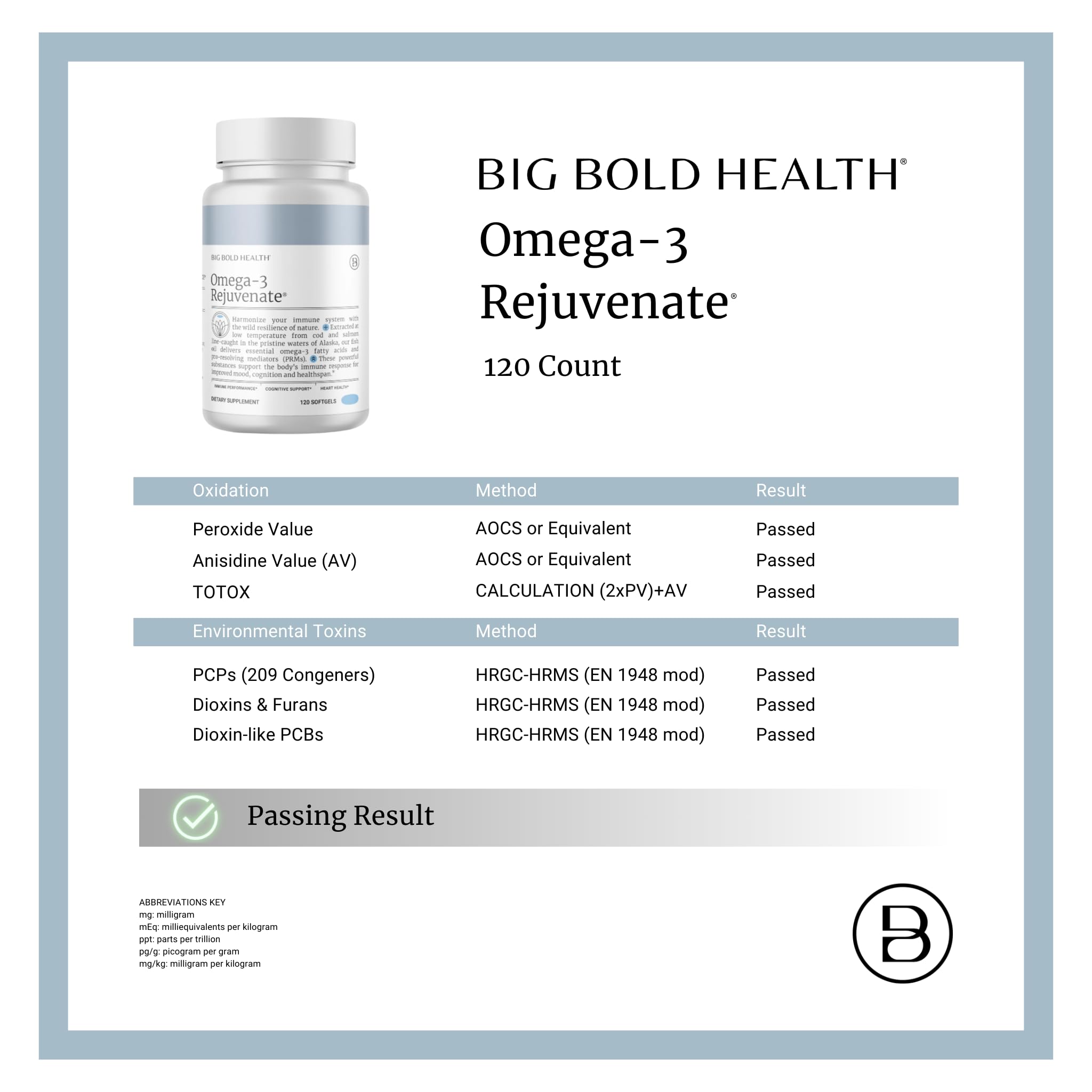 BIG BOLD HEALTH Omega-3 Rejuvenate – Wild Alaskan Fish Oil with PRMs (EPA, DHA, DPA) & Vitamins A & D (120 Softgels)