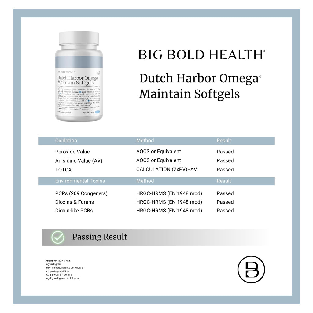 Big Bold Health Dutch Harbor Omega Maintain Softgels | Premium Alaskan Cod Liver Oil (120 Count) | MSC Certified