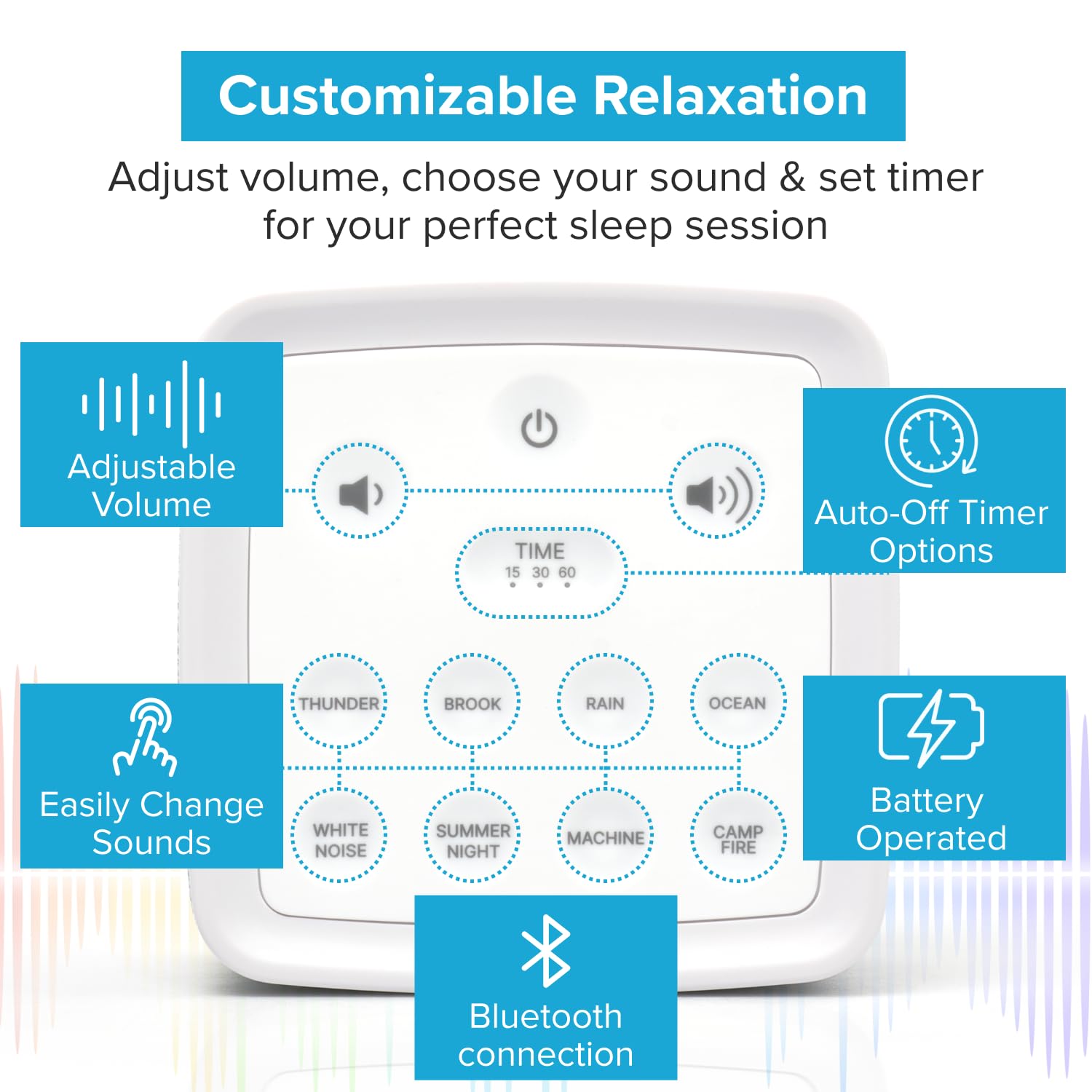 Big Red Rooster White Noise Machine – Sleep Sound Machine with Rain, Ocean & Timer