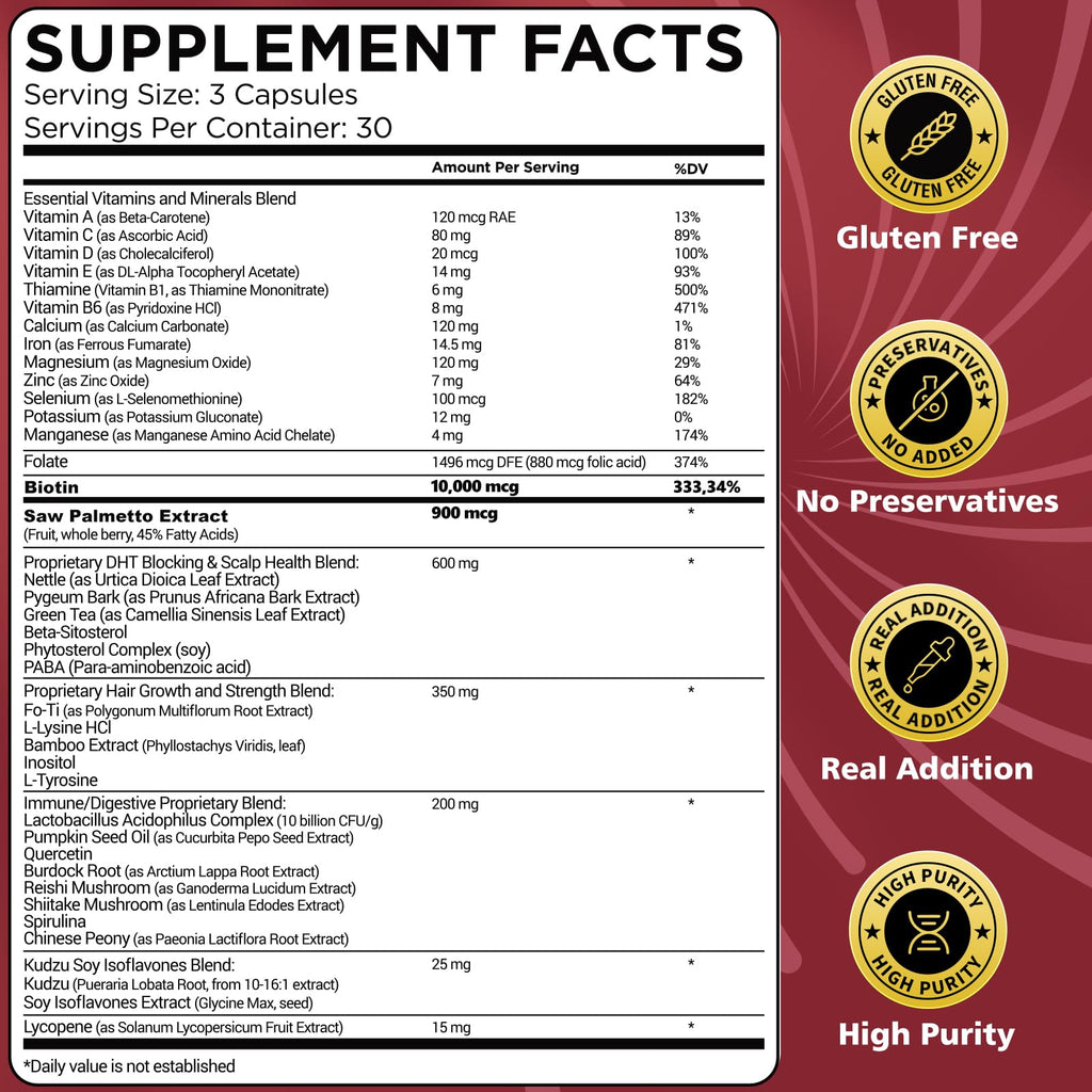 BIKAYALUE Saw Palmetto for Men – DHT Blocker with Biotin (10000 mcg) & 900 mg Saw Palmetto, 30 Servings