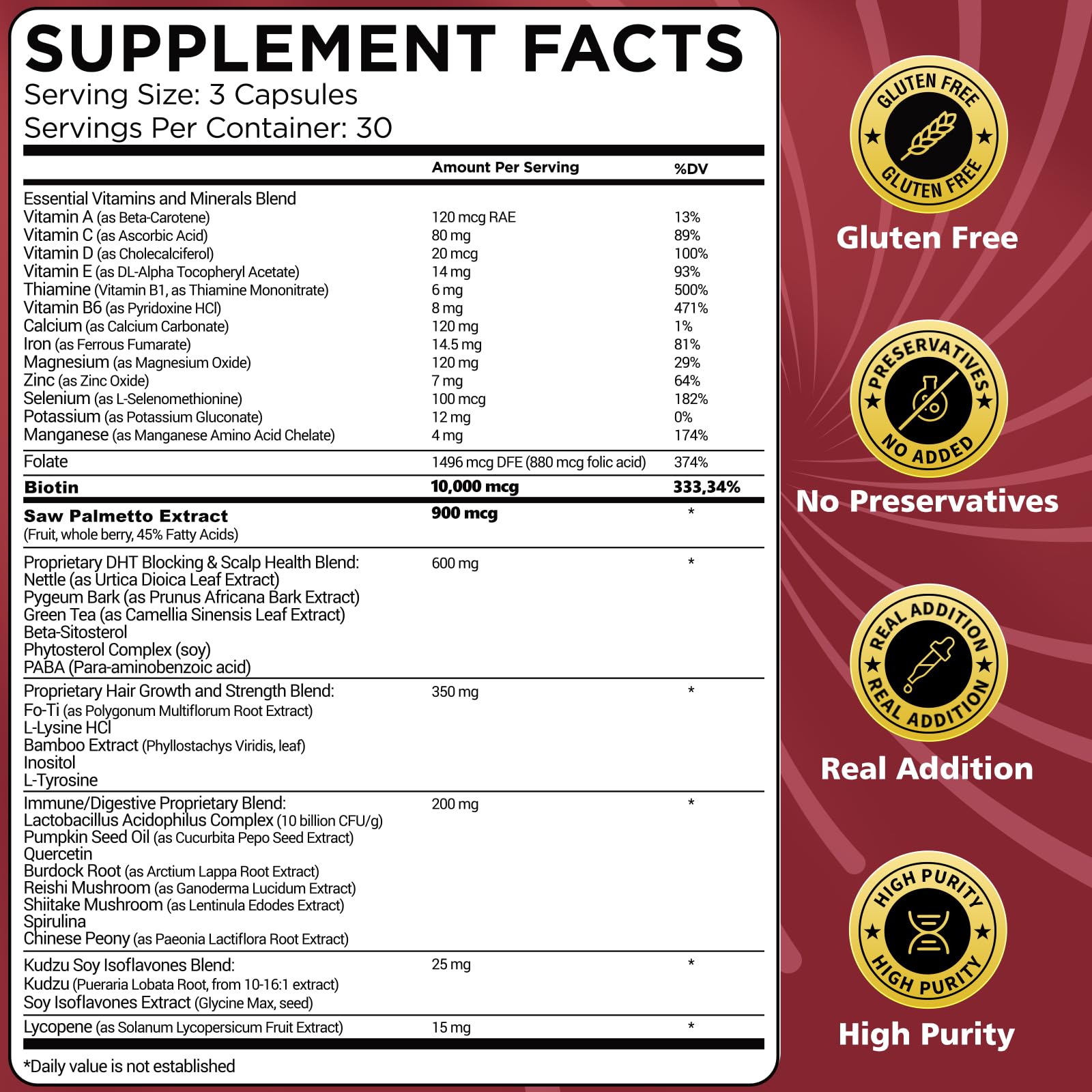 BIKAYALUE Saw Palmetto for Men – DHT Blocker with Biotin (10000 mcg) & 900 mg Saw Palmetto, 30 Servings