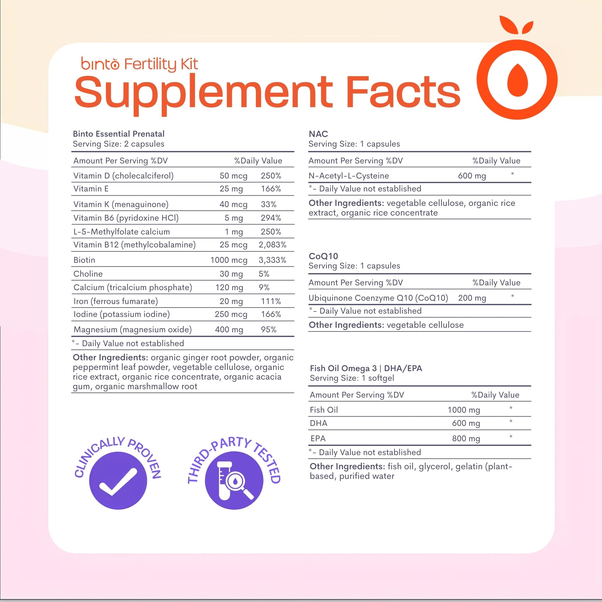 Binto Fertility Kit for Women – Egg Health & Reproductive Wellness