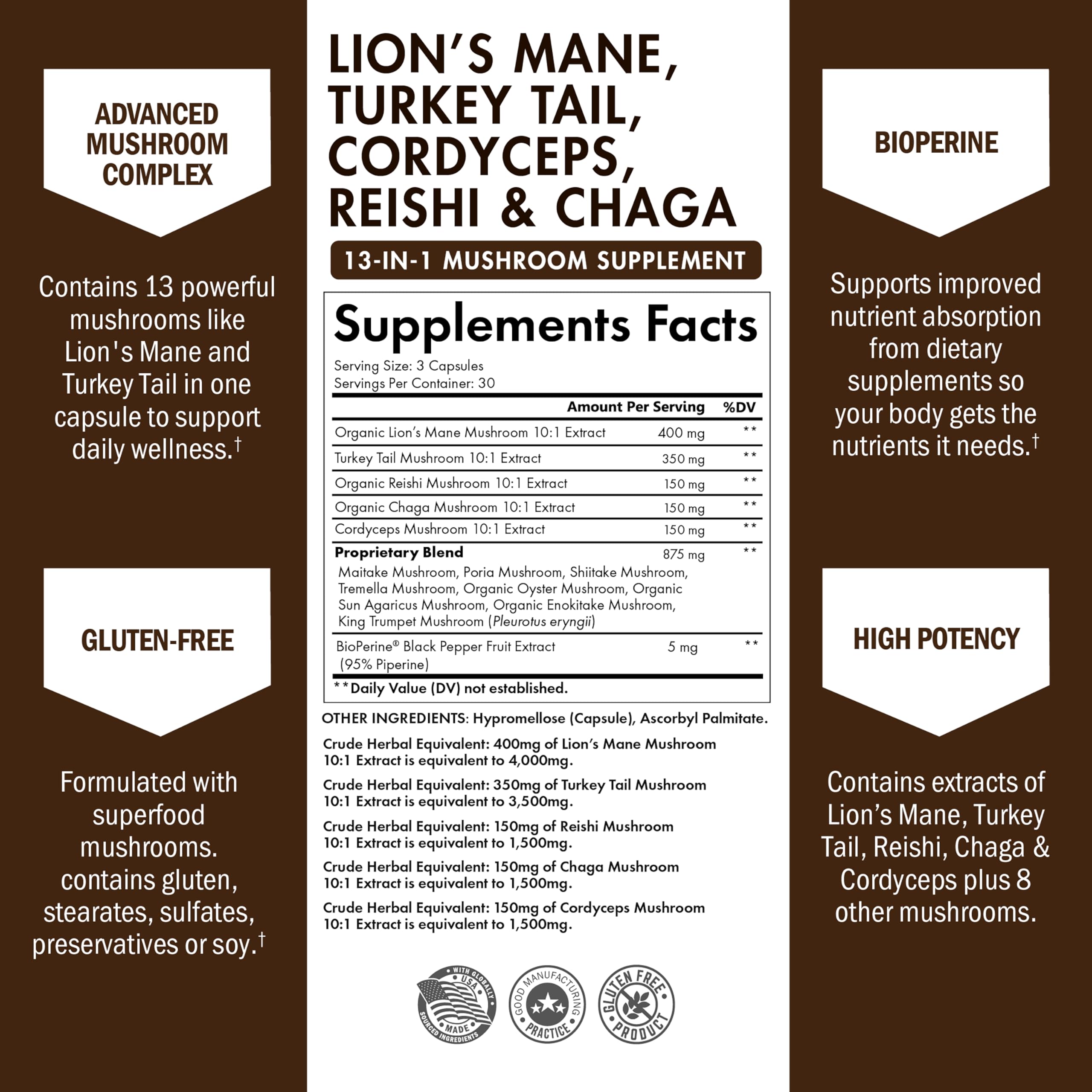 BioSchwartz 13-in-1 Mushroom Complex Capsules | Organic Lions Mane, Chaga, Reishi, Cordyceps | BioPerine - 90 Count