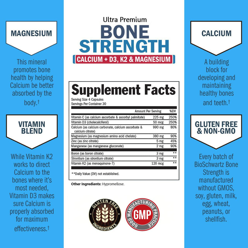 BioSchwartz Bone Strength Supplement - 9-in-1 Calcium Magnesium Zinc D3 K2 | 3rd Party Tested