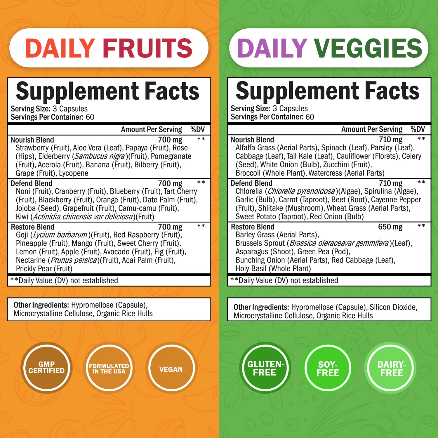BioSchwartz Daily Fruits & Veggies – 47 Whole Foods, 2-Pack (360 Capsules) for Women & Men