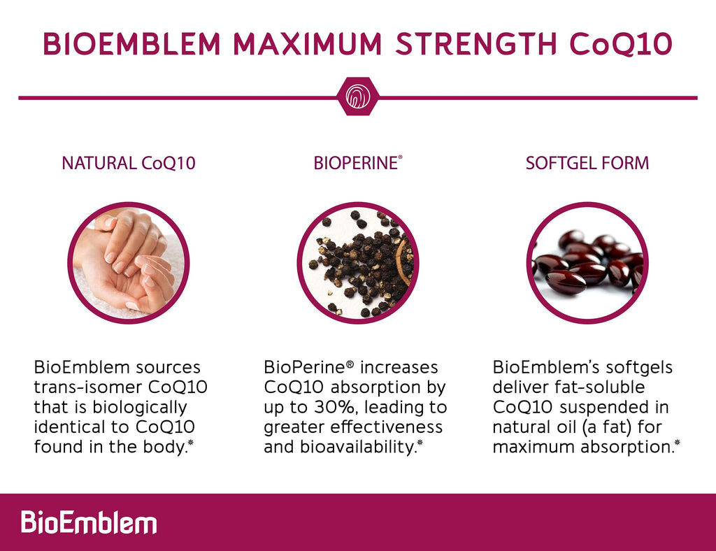 BioEmblem CoQ10 with BioPerine 200mg Softgels – High Absorption CoQ10 for Energy & Heart Health | Non-GMO, Made in USA (90 Count)