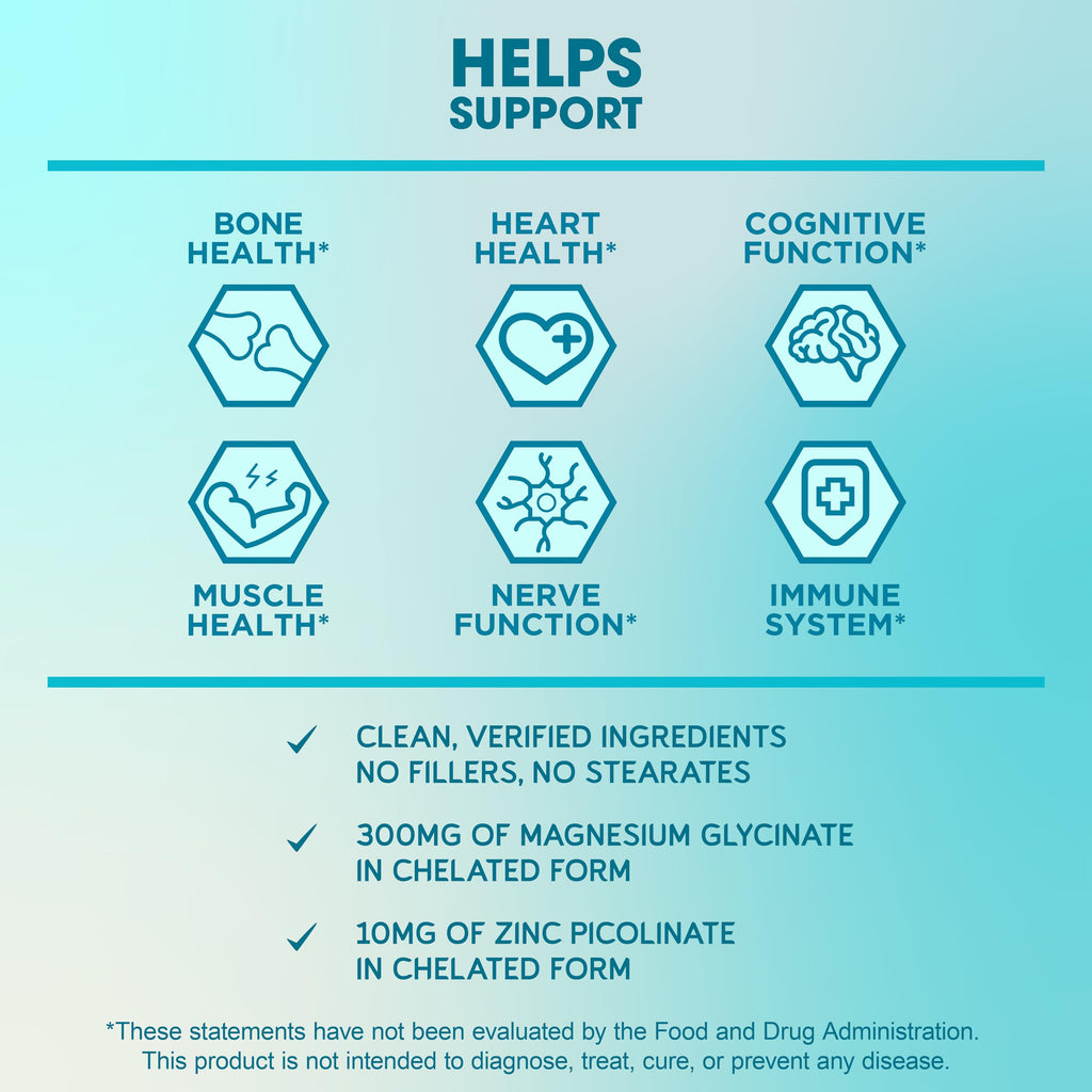 BioEmblem Magnesium Glycinate with Zinc - 300mg Chelated Mg - 90 Caps