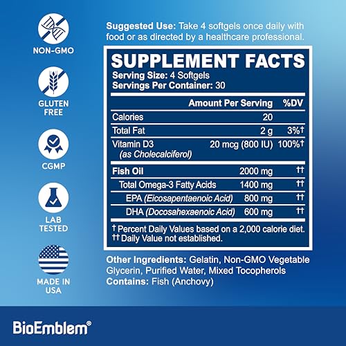 BioEmblem Omega-3 Fish Oil 2000mg – Small Softgels, High Absorption, 120 Ct