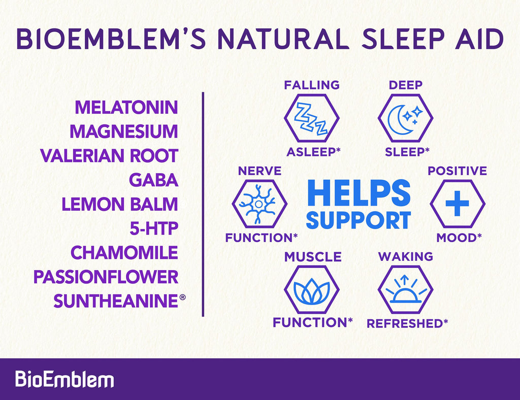 BioEmblem Natural Sleep Aid for Adults with Melatonin, Valerian Root, Suntheanine & More | Healthy Sleep Supplement | Herbal Sleeping Pills | 60 Capsules, 2 Pack