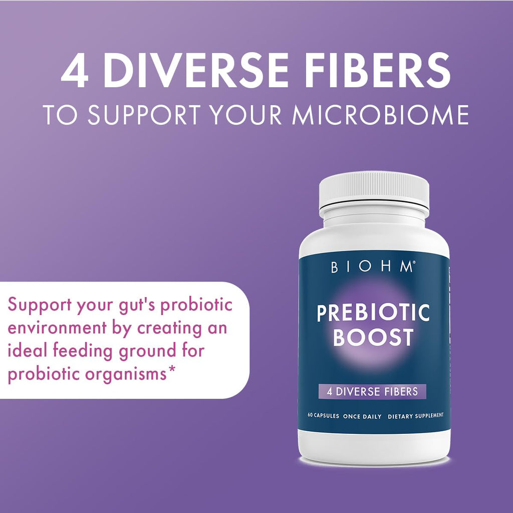 BIOHM Prebiotic Fiber Supplement (60 Capsules) – 4 Diverse Fibers for Probiotic Environment, Gut Health & Immune System Support