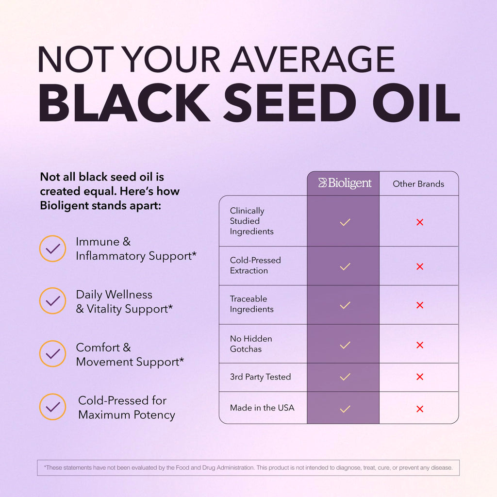 BIOLIGENT Black Seed Oil Capsules, Cold-Pressed with Thymoquin, Plant-Based Wellness for Digestion, Energy & Daily Balance, Non-GMO, Gluten Free, 30 Capsules, 30 Day Supply