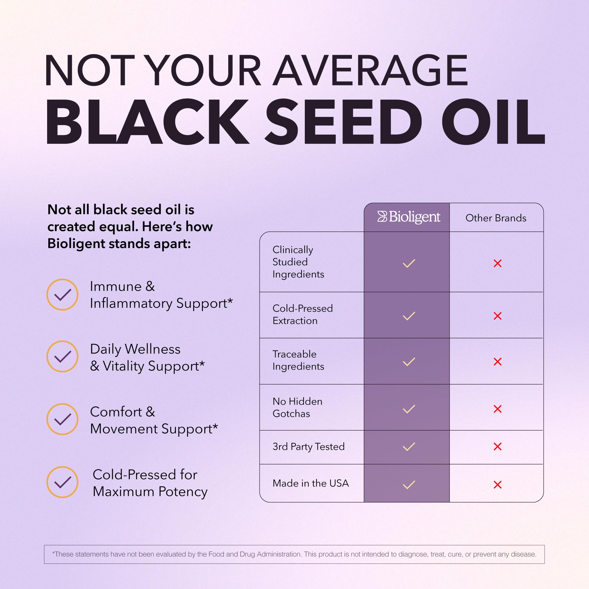 BIOLIGENT Black Seed Oil Capsules, Cold-Pressed with Thymoquin, Plant-Based Wellness for Digestion, Energy & Daily Balance, Non-GMO, Gluten Free, 30 Capsules, 30 Day Supply