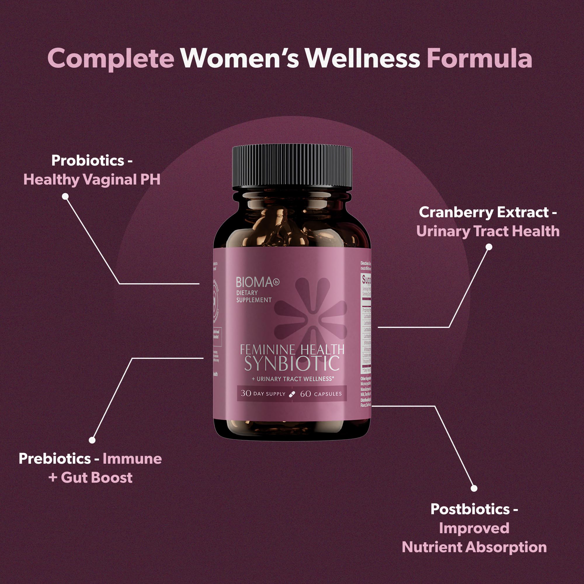 BIOMA Feminine Health Synbiotic – Probiotic Support for Vaginal pH, Urinary & Digestive Wellness (3-Pack, 180 Capsules)