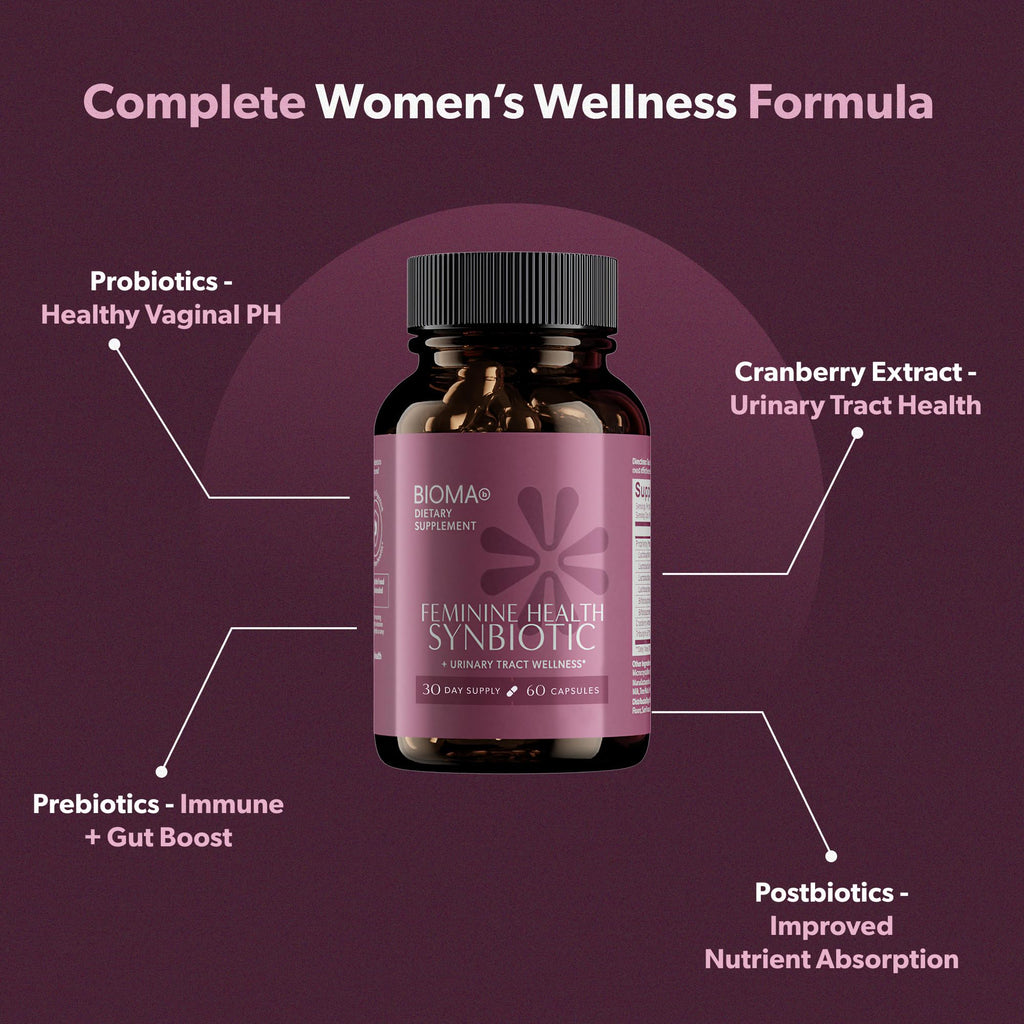 BIOMA Feminine Health Synbiotic – Probiotic Support for Vaginal pH, Urinary & Digestive Wellness (3-Pack, 180 Capsules)
