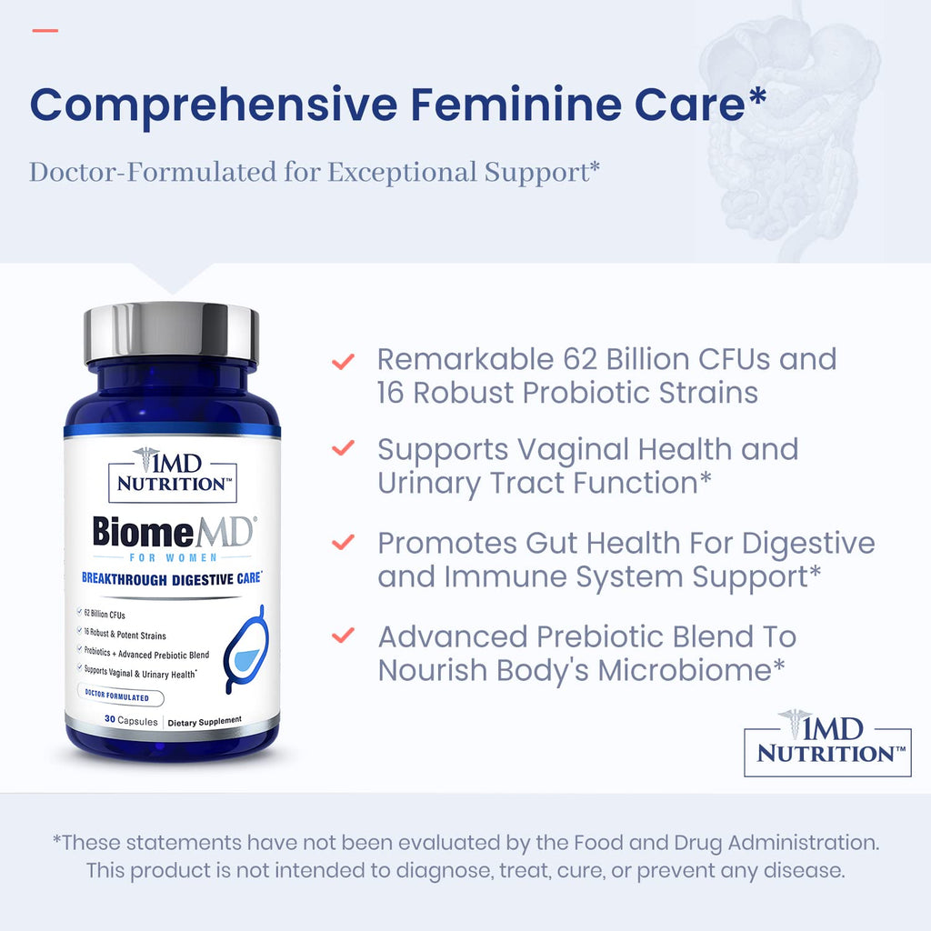 BiomeMD Probiotics for Women — 62B CFUs, 16 Strains + Prebiotics | Doctor-Formulated | 2-Pack